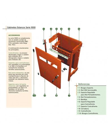 Genrod 099214 S.9000 Gabinete 750 X...